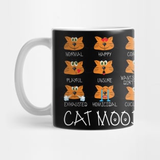 Cat Moods Mug